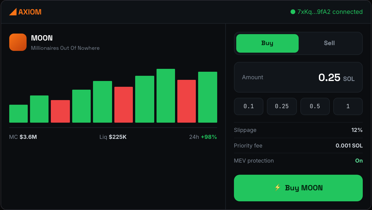 Terminal buy panel